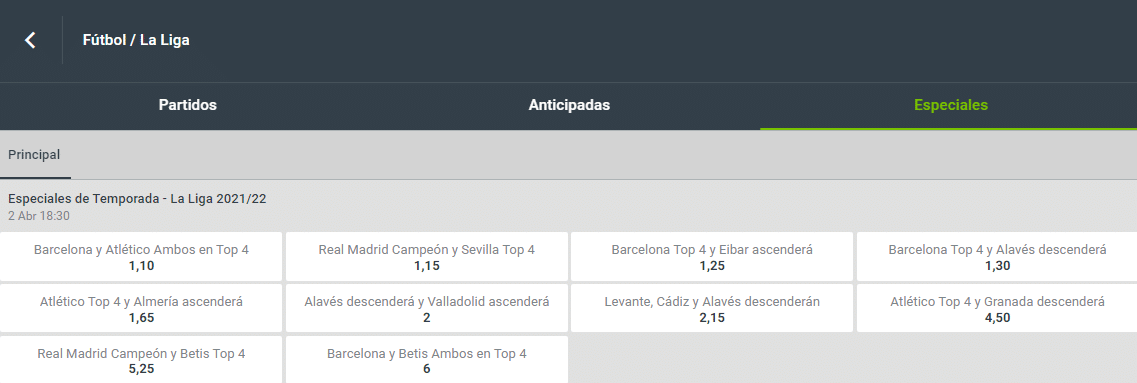 Echemos un vistazo por las cuotas